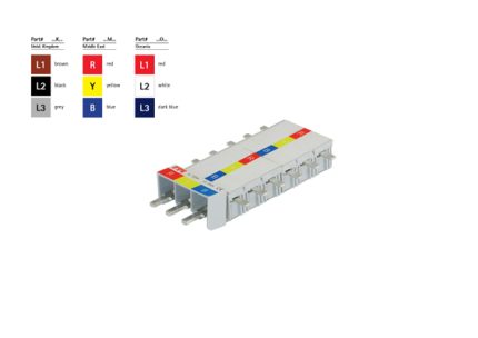 A104K3P18P00-01 Pan Assembly, air-insulated 125A 4x 3 pole, UK