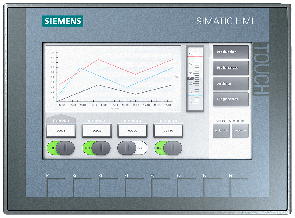 p_st8_xx_2329p 6AG1123-2GA03-2AX0 SIPLUS HMI KTP700 BASIC DP - Зображення 1